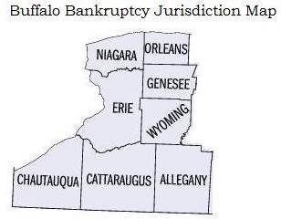 EZBankruptcyForms Bankruptcy software Discount Allegany Bankruptcy Lawyer Comparison